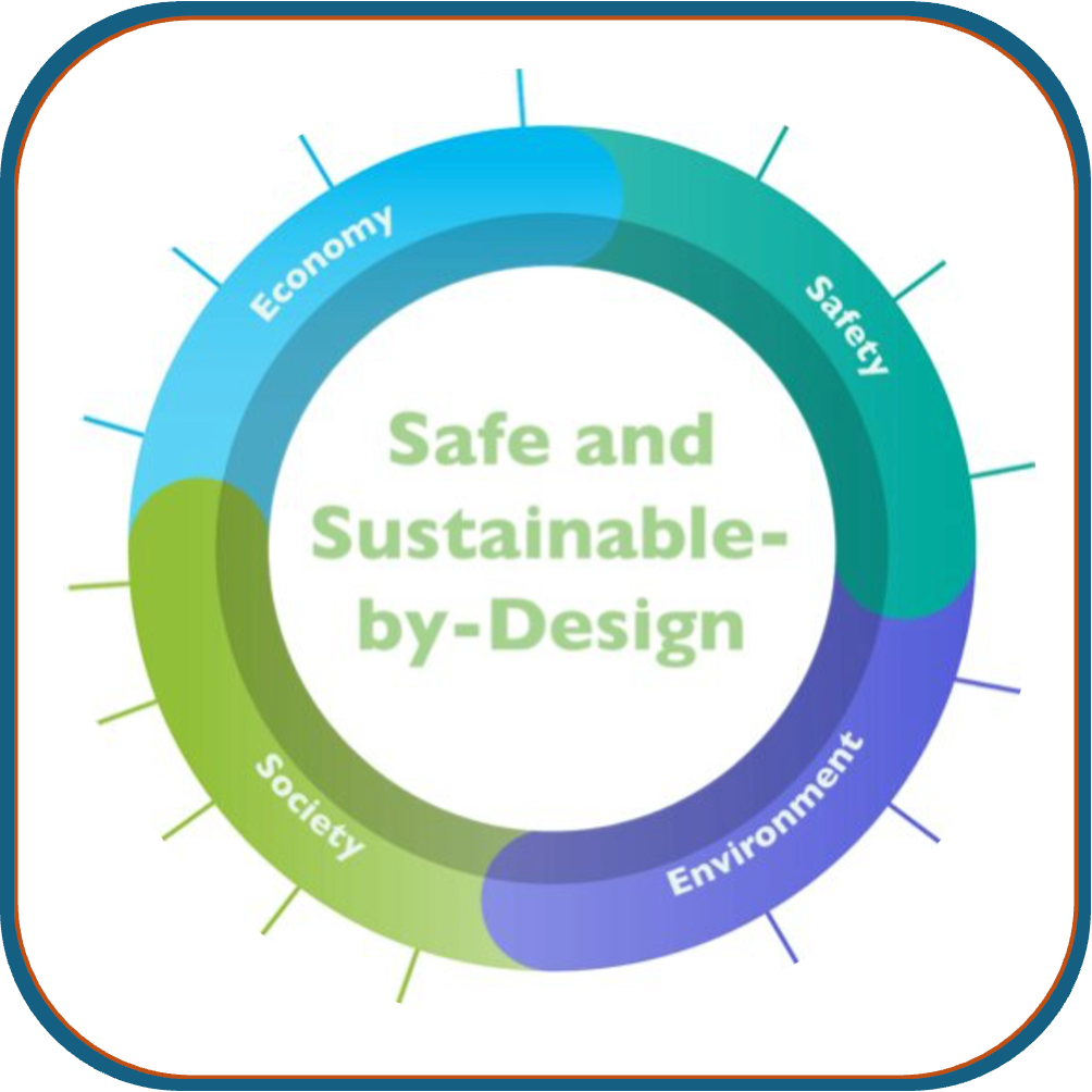 Conference on Safe and Sustainable by Design 2025 (SSbD25 )
